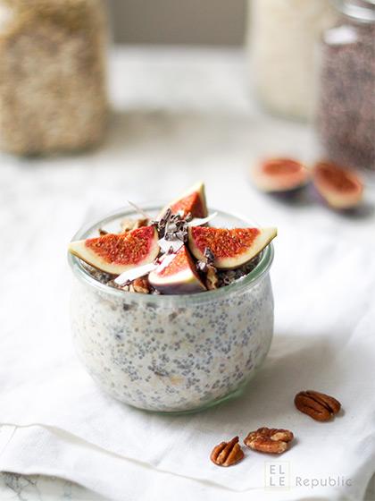 Rezeptbild: Chia Overnight Oats