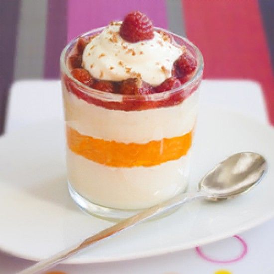 Rezeptbild: Winter trifft Sommer