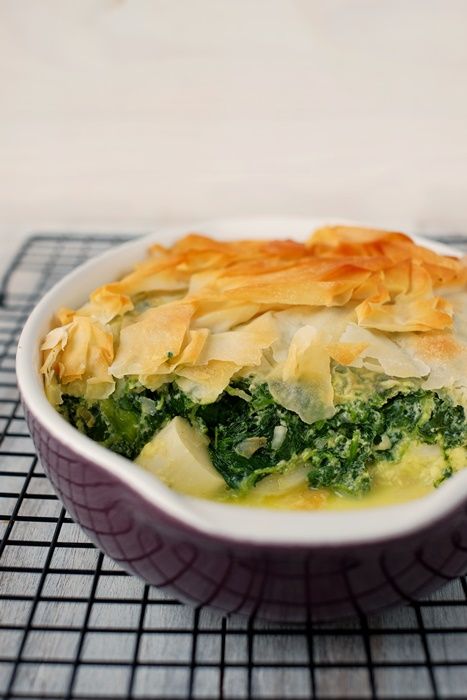 Rezeptbild: Gedeckte Spinat-Spargel-Quiche