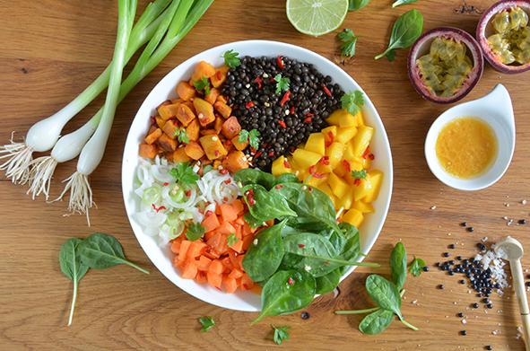 Rezeptbild: Buddha Bowl
