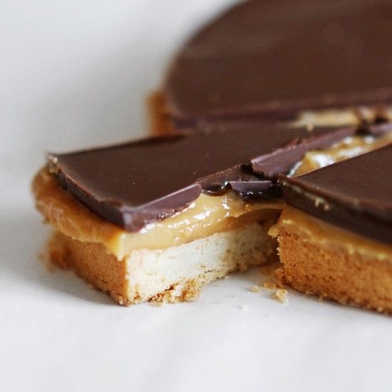 Rezeptbild: Millionaire's Shortbread [Karamell-Shortbread]